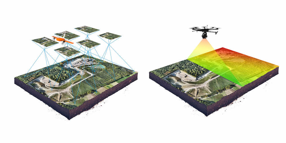 lidar & drone