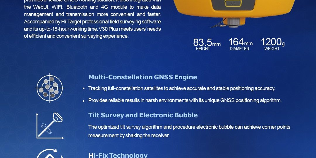 gps rtk akurasi tinggi