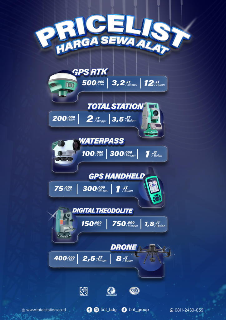Ilustrasi perbandingan efisiensi biaya sewa total station dibandingkan membeli alat survey baru.
